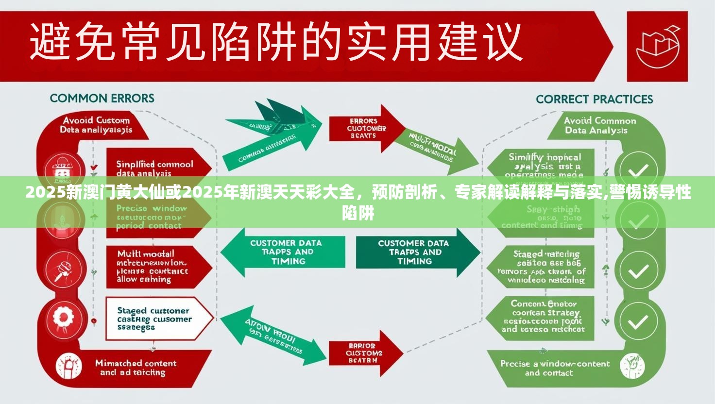 2025新澳門(mén)黃大仙或2025年新澳天天彩大全，預(yù)防剖析、專(zhuān)家解讀解釋與落實(shí),警惕誘導(dǎo)性陷阱