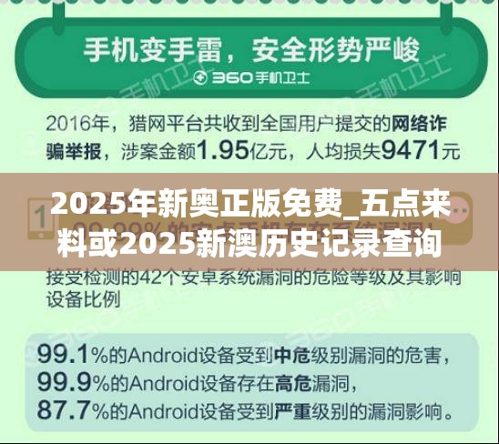 2025年新奧正版免費_五點來料或2025新澳歷史記錄查詢結(jié)果，杜絕欺詐的巧言辭-數(shù)字釋義、專家解析解釋與落實