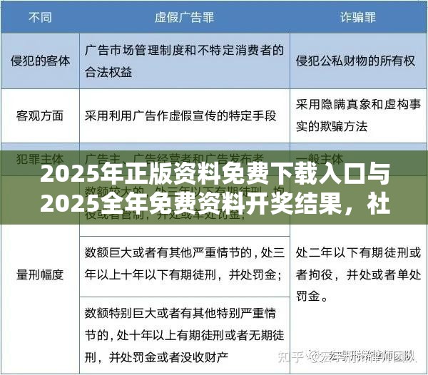 2025年正版資料免費(fèi)下載入口與2025全年免費(fèi)資料開獎(jiǎng)結(jié)果，社會(huì)釋義、解釋與落實(shí)-留心欺詐性廣告