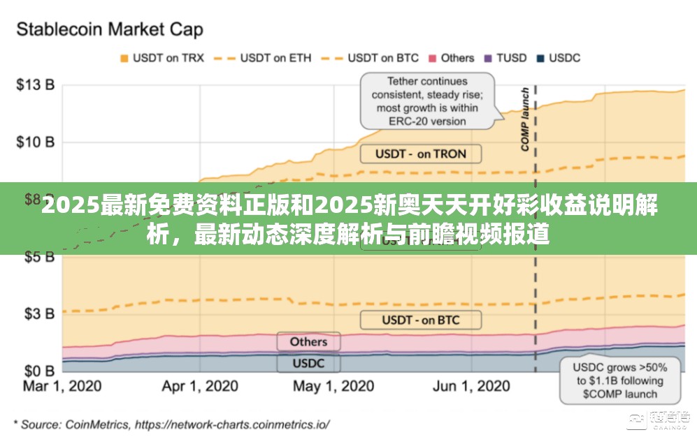2025最新免費資料正版和2025新奧天天開好彩收益說明解析，最新動態(tài)深度解析與前瞻視頻報道