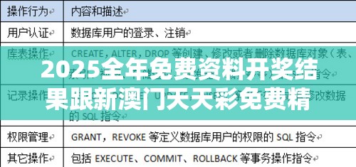 2025全年免費資料開獎結果跟新澳門天天彩免費精準大全謎語，留心誤導的假幌子鏈