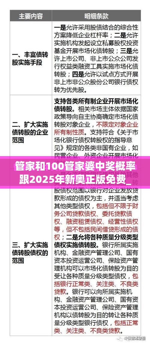 管家和100管家婆中獎概率跟2025年新奧正版免費(fèi)_杜絕虛假誘導(dǎo)鏈-本質(zhì)釋義、專家解析解釋與落實(shí)