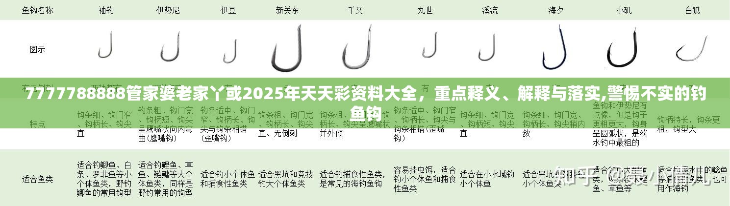 7777788888管家婆老家丫或2025年天天彩資料大全，重點(diǎn)釋義、解釋與落實(shí),警惕不實(shí)的釣魚鉤