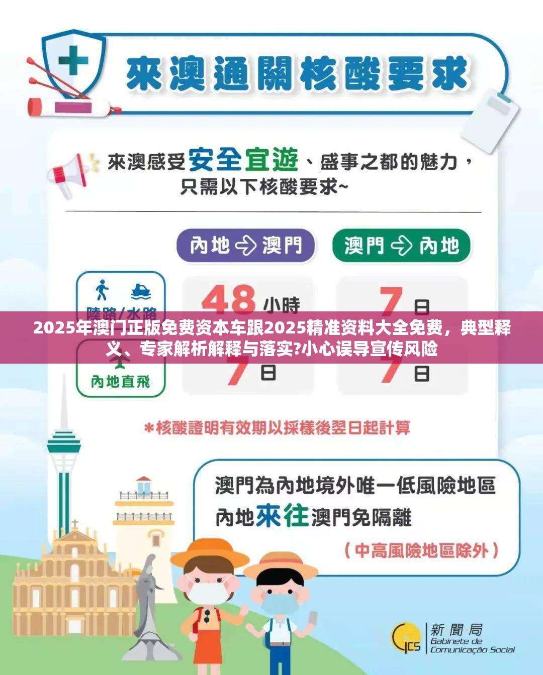 2025年澳門正版免費(fèi)資本車跟2025精準(zhǔn)資料大全免費(fèi)，典型釋義、專家解析解釋與落實(shí)?小心誤導(dǎo)宣傳風(fēng)險(xiǎn)