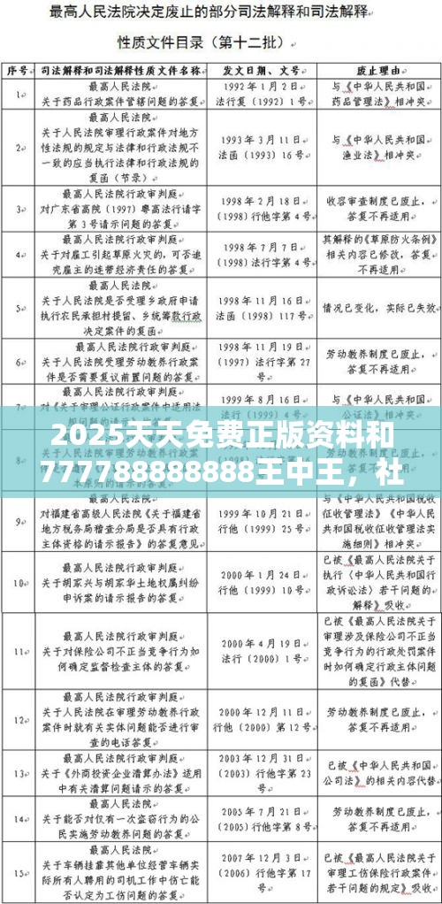 2025天天免費(fèi)正版資料和777788888888王中王，社會(huì)釋義、解釋與落實(shí)-留心欺詐性廣告