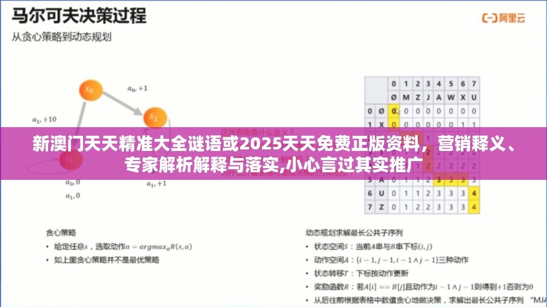 新澳門天天精準大全謎語或2025天天免費正版資料，營銷釋義、專家解析解釋與落實,小心言過其實推廣