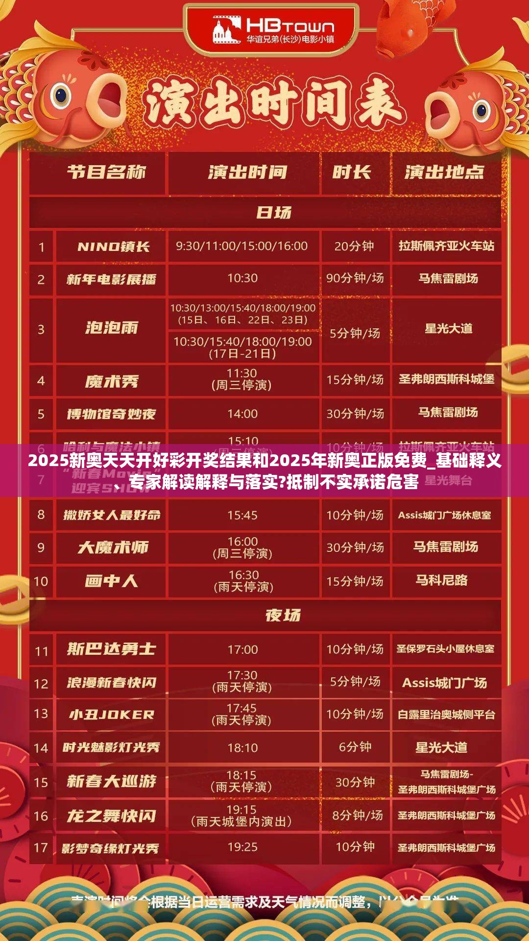 2025新奧天天開(kāi)好彩開(kāi)獎(jiǎng)結(jié)果和2025年新奧正版免費(fèi)_基礎(chǔ)釋義、專家解讀解釋與落實(shí)?抵制不實(shí)承諾危害