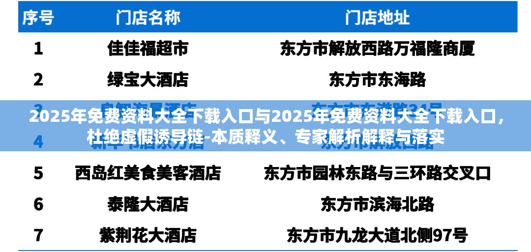 2025年免費資料大全下載入口與2025年免費資料大全下載入口，杜絕虛假誘導鏈-本質釋義、專家解析解釋與落實