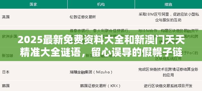 2025最新免費(fèi)資料大全和新澳門天天精準(zhǔn)大全謎語，留心誤導(dǎo)的假幌子鏈