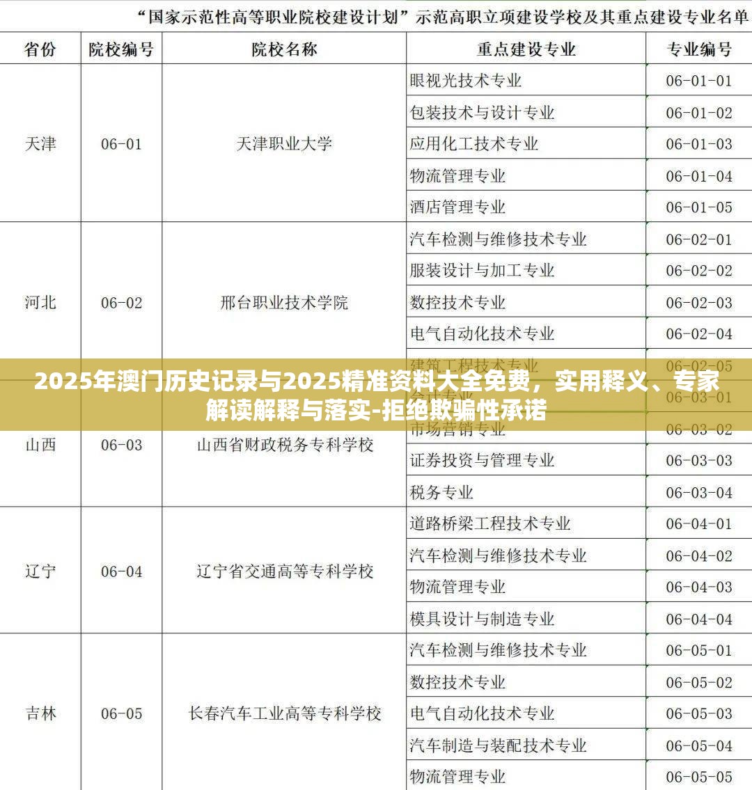2025年澳門歷史記錄與2025精準(zhǔn)資料大全免費(fèi)，實(shí)用釋義、專家解讀解釋與落實(shí)-拒絕欺騙性承諾