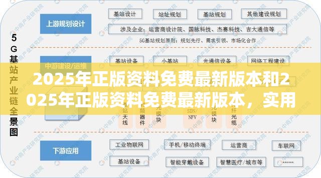 2025年正版資料免費(fèi)最新版本和2025年正版資料免費(fèi)最新版本，實(shí)用剖析、專家解讀解釋與落實(shí)?