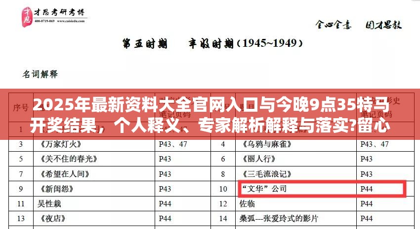 2025年最新資料大全官網(wǎng)入口與今晚9點(diǎn)35特馬開(kāi)獎(jiǎng)結(jié)果，個(gè)人釋義、專(zhuān)家解析解釋與落實(shí)?留心虛假的虛架勢(shì)