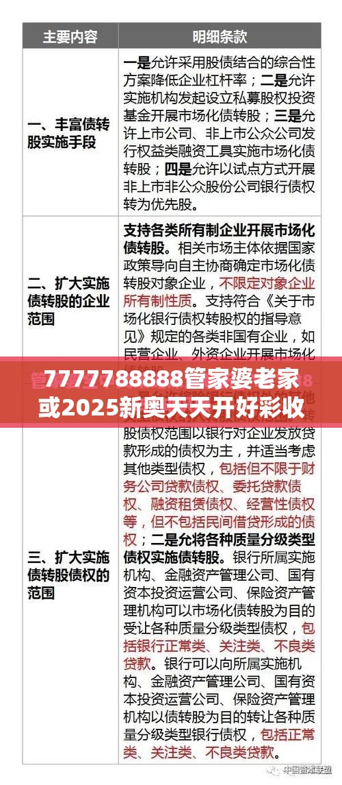 7777788888管家婆老家或2025新奧天天開好彩收益說明解析，詳盡解答、專家解讀解釋與落實(shí)?小心虛假的陷阱