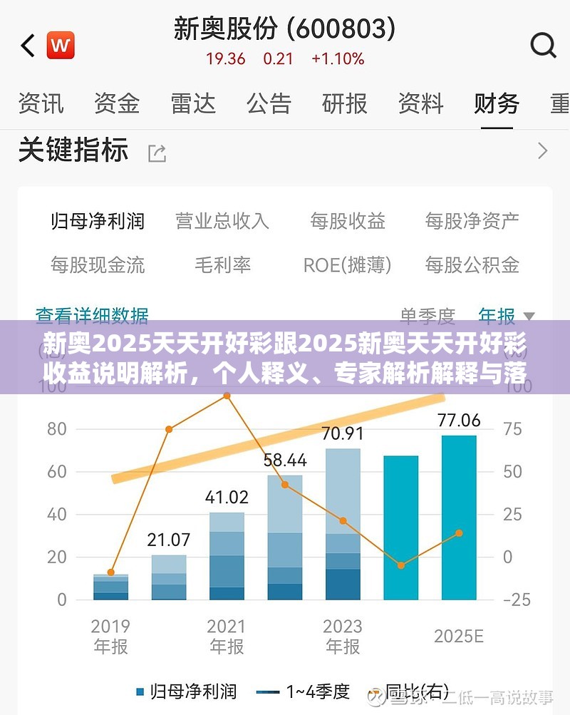 新奧2025天天開好彩跟2025新奧天天開好彩收益說明解析，個人釋義、專家解析解釋與落實?留心虛假的虛架勢
