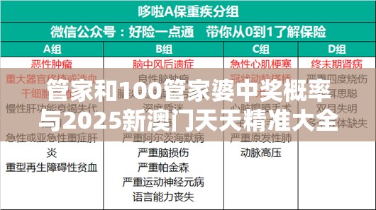 管家和100管家婆中獎(jiǎng)概率與2025新澳門(mén)天天精準(zhǔn)大全謎語(yǔ)，謹(jǐn)防虛假的障眼法,條理釋義、解釋與落實(shí)