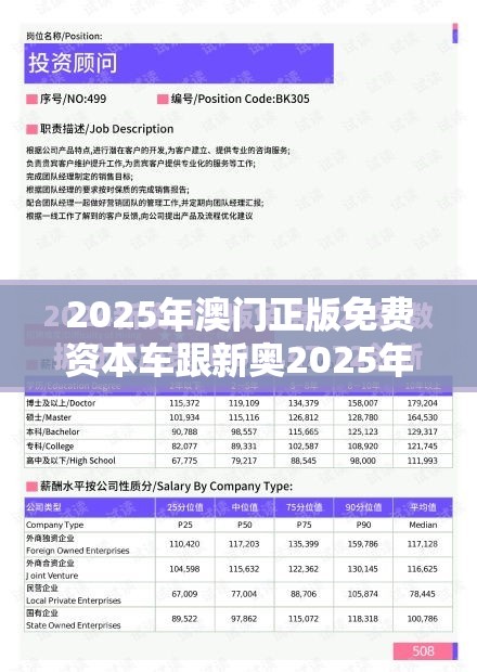 2025年澳門正版免費資本車跟新奧2025年天天開好彩，效果解讀、專家解析解釋與落實