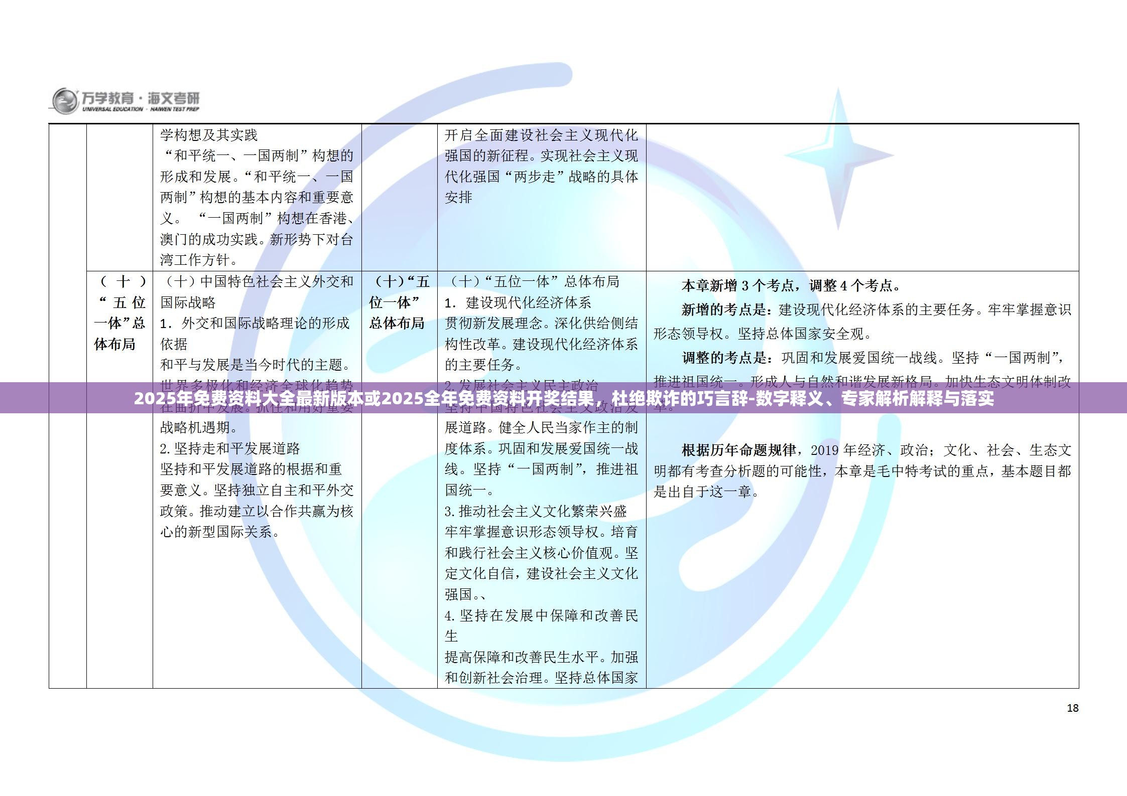 2025年免費資料大全最新版本或2025全年免費資料開獎結(jié)果，杜絕欺詐的巧言辭-數(shù)字釋義、專家解析解釋與落實