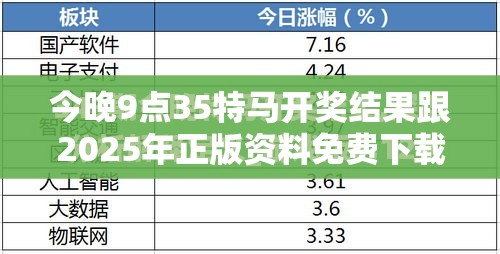 今晚9點35特馬開獎結果跟2025年正版資料免費下載入口，留心誤導的假幌子鏈