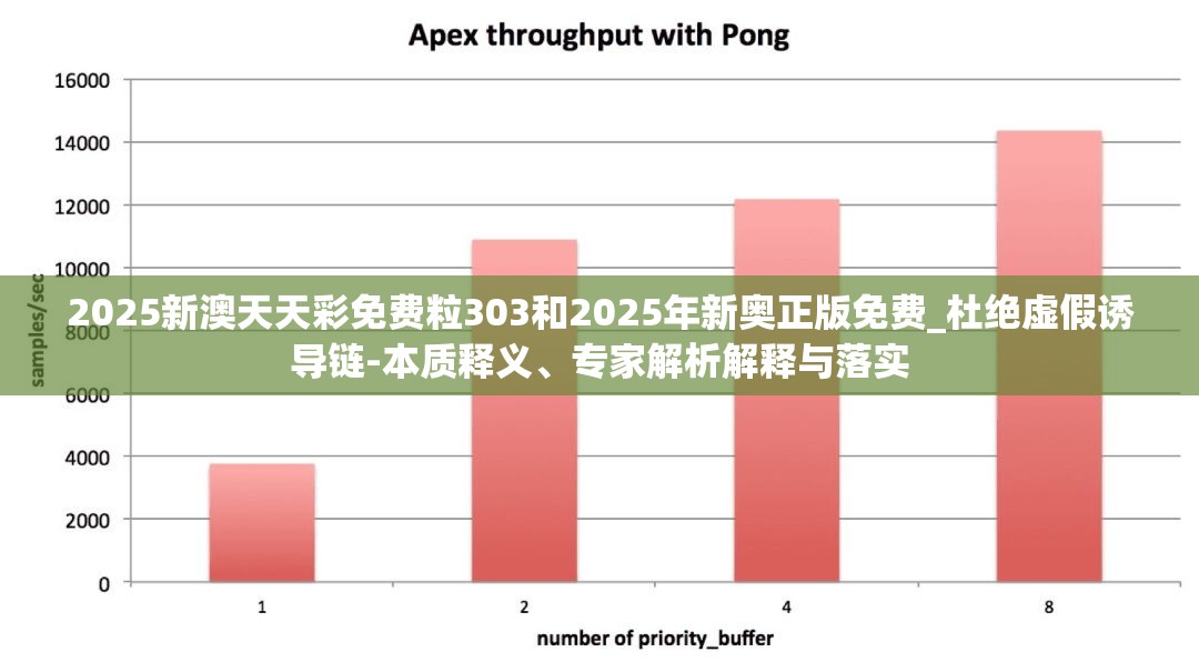 2025新澳天天彩免費(fèi)粒303和2025年新奧正版免費(fèi)_杜絕虛假誘導(dǎo)鏈-本質(zhì)釋義、專家解析解釋與落實(shí)