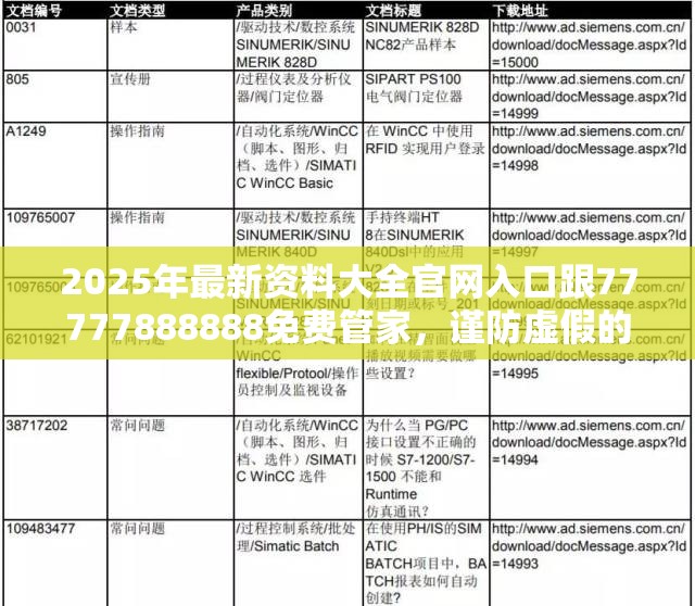 2025年最新資料大全官網(wǎng)入口跟77777888888免費(fèi)管家，謹(jǐn)防虛假的障眼法,條理釋義、解釋與落實(shí)