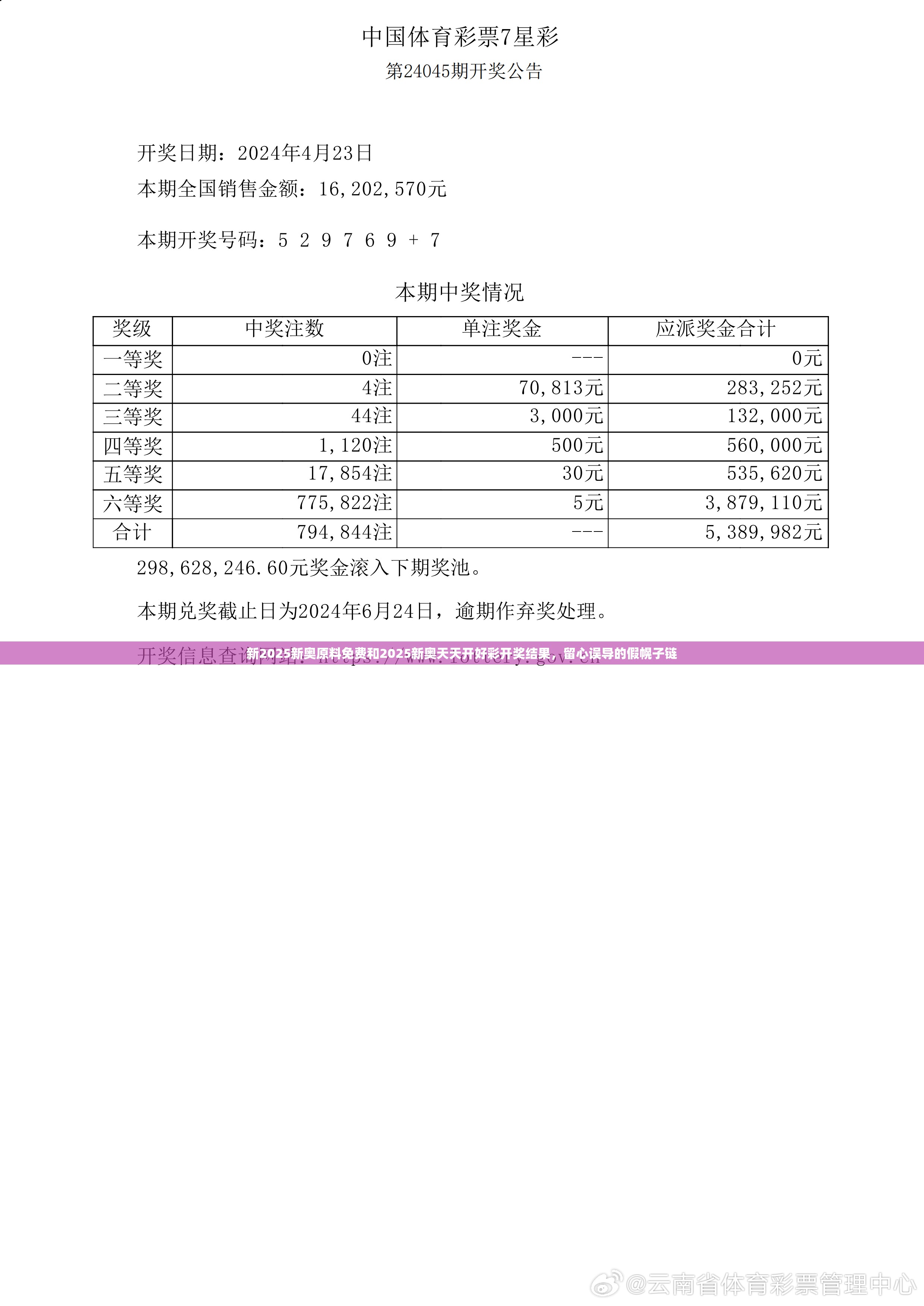新2025新奧原料免費(fèi)和2025新奧天天開好彩開獎(jiǎng)結(jié)果，留心誤導(dǎo)的假幌子鏈