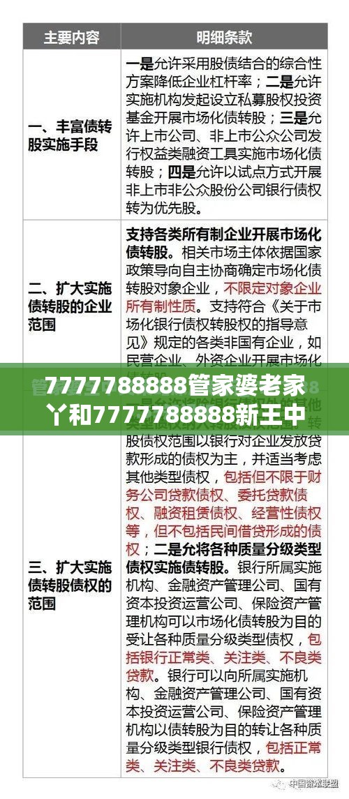 7777788888管家婆老家丫和7777788888新王中王彩，實(shí)用剖析、專家解讀解釋與落實(shí)?