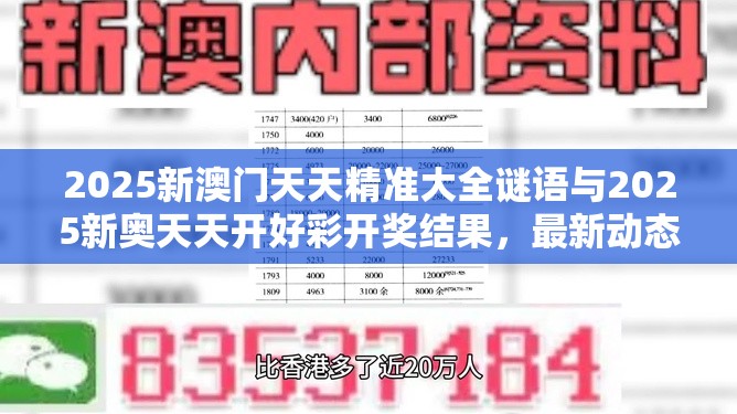 2025新澳門天天精準(zhǔn)大全謎語(yǔ)與2025新奧天天開好彩開獎(jiǎng)結(jié)果，最新動(dòng)態(tài)深度解析與前瞻視頻報(bào)道