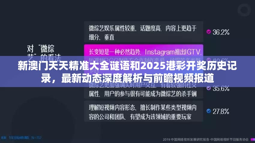 新澳門(mén)天天精準(zhǔn)大全謎語(yǔ)和2025港彩開(kāi)獎(jiǎng)歷史記錄，最新動(dòng)態(tài)深度解析與前瞻視頻報(bào)道