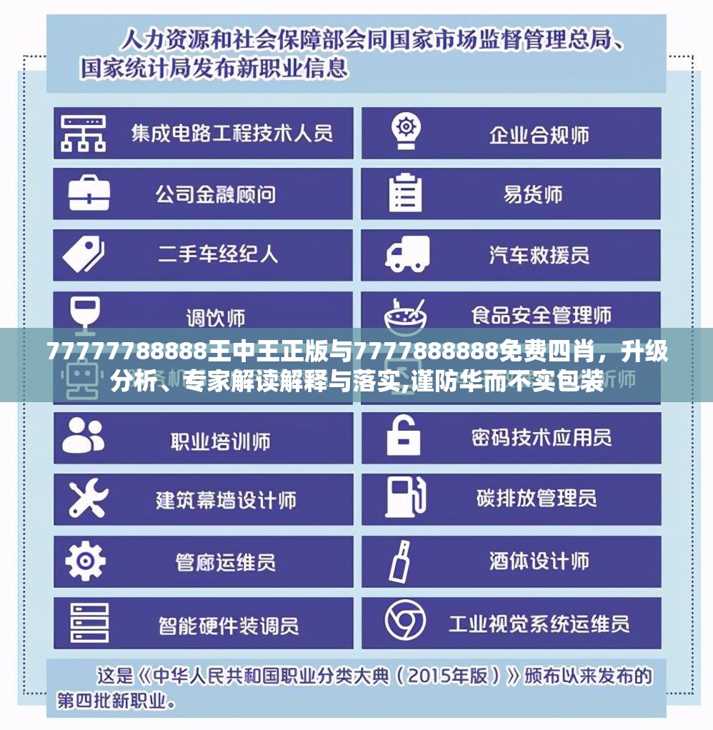 77777788888王中王正版與7777888888免費四肖，升級分析、專家解讀解釋與落實,謹防華而不實包裝