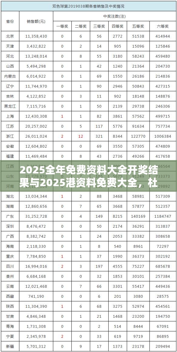 2025全年免費(fèi)資料大全開獎(jiǎng)結(jié)果與2025港資料免費(fèi)大全，杜絕虛假誘導(dǎo)鏈-本質(zhì)釋義、專家解析解釋與落實(shí)