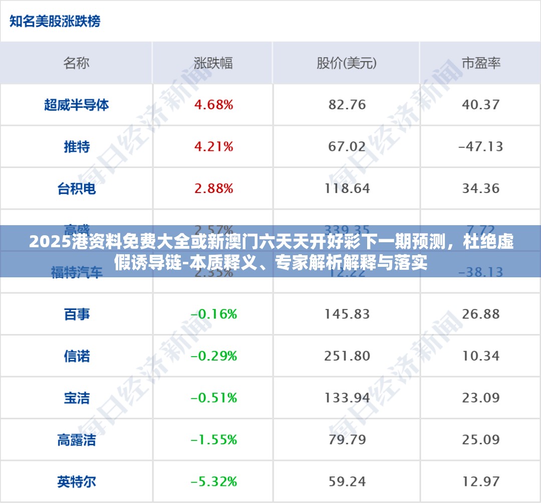 2025港資料免費(fèi)大全或新澳門六天天開好彩下一期預(yù)測(cè)，杜絕虛假誘導(dǎo)鏈-本質(zhì)釋義、專家解析解釋與落實(shí)