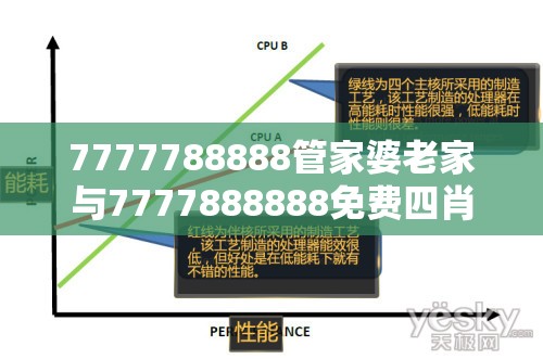 7777788888管家婆老家與7777888888免費四肖，最新動態(tài)深度解析與前瞻視頻報道