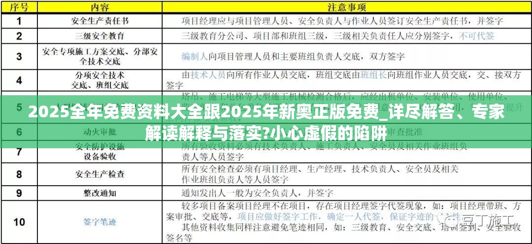 2025全年免費(fèi)資料大全跟2025年新奧正版免費(fèi)_詳盡解答、專家解讀解釋與落實(shí)?小心虛假的陷阱
