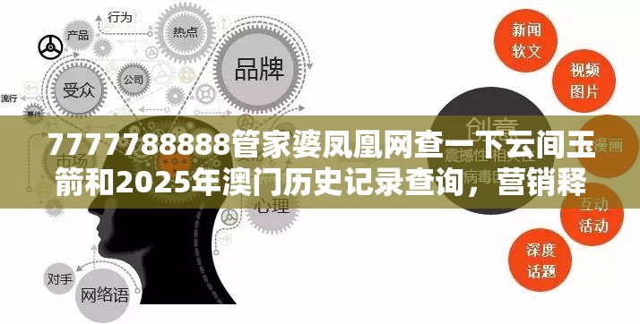7777788888管家婆鳳凰網(wǎng)查一下云間玉箭和2025年澳門歷史記錄查詢，營銷釋義、專家解析解釋與落實(shí),小心言過其實(shí)推廣