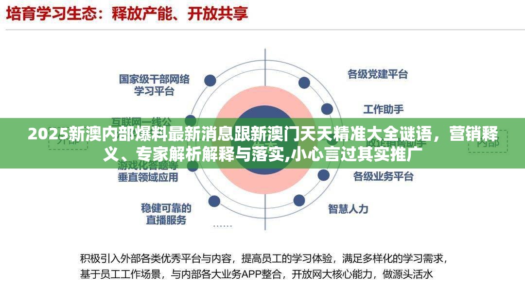 2025新澳內(nèi)部爆料最新消息跟新澳門天天精準(zhǔn)大全謎語，營銷釋義、專家解析解釋與落實(shí),小心言過其實(shí)推廣