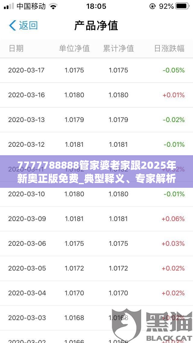 7777788888管家婆老家跟2025年新奧正版免費(fèi)_典型釋義、專家解析解釋與落實(shí)?小心誤導(dǎo)宣傳風(fēng)險