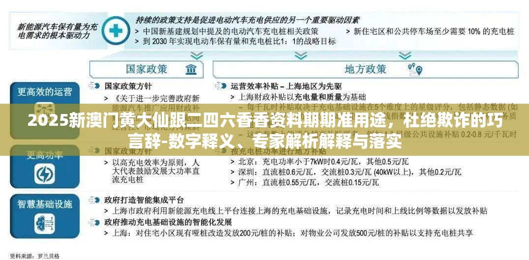 2025新澳門(mén)黃大仙跟二四六香香資料期期準(zhǔn)用途，杜絕欺詐的巧言辭-數(shù)字釋義、專家解析解釋與落實(shí)