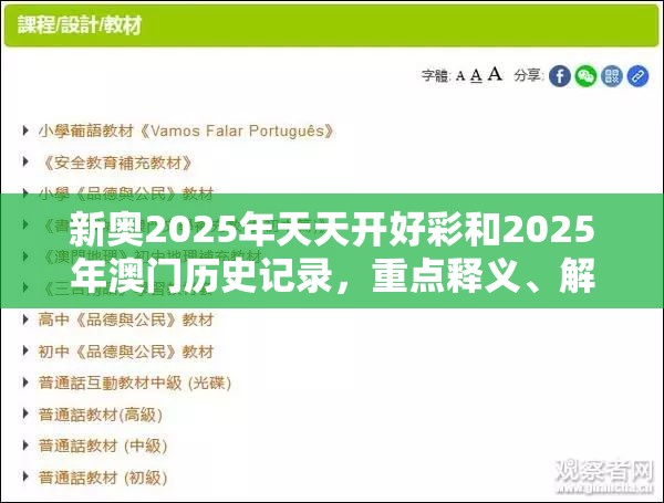 新奧2025年天天開好彩和2025年澳門歷史記錄，重點(diǎn)釋義、解釋與落實(shí),警惕不實(shí)的釣魚鉤
