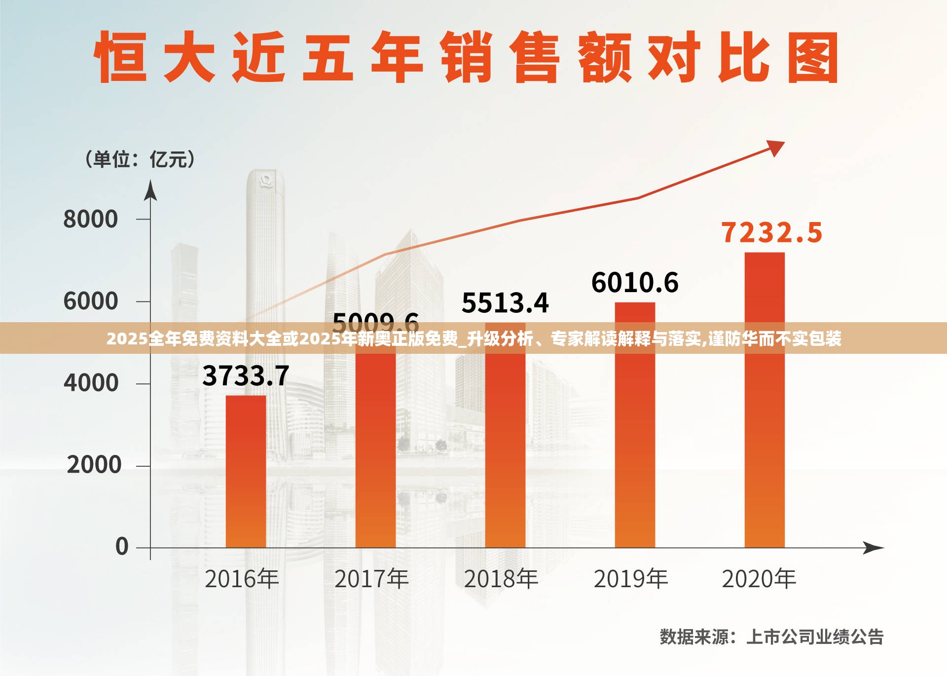 2025全年免費(fèi)資料大全或2025年新奧正版免費(fèi)_升級分析、專家解讀解釋與落實(shí),謹(jǐn)防華而不實(shí)包裝