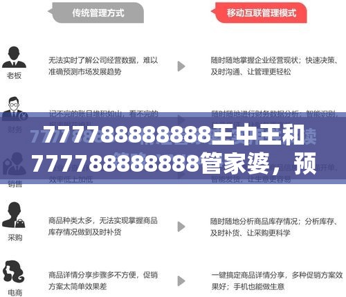 777788888888王中王和777788888888管家婆，預防剖析、專家解讀解釋與落實,警惕誘導性陷阱