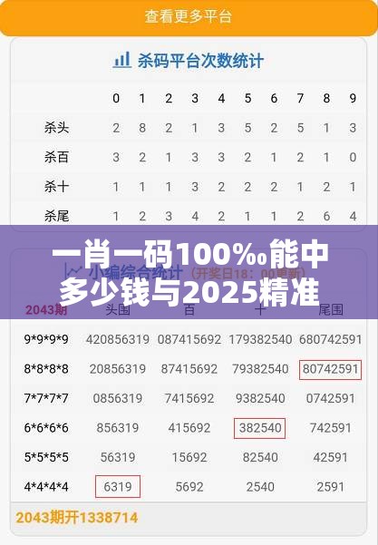 一肖一碼100‰能中多少錢與2025精準(zhǔn)資料天天免費(fèi)，實(shí)用剖析、專家解讀解釋與落實(shí)?
