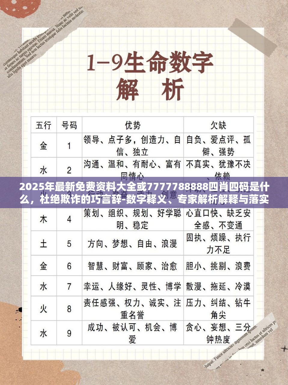 2025年最新免費資料大全或7777788888四肖四碼是什么，杜絕欺詐的巧言辭-數(shù)字釋義、專家解析解釋與落實