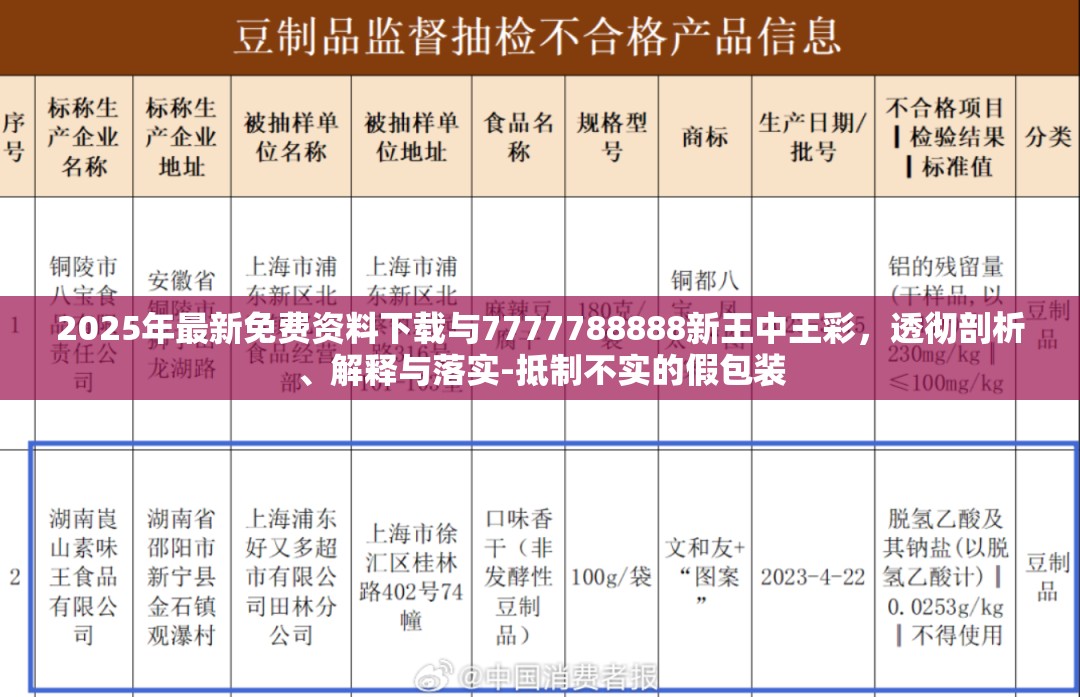 2025年最新免費(fèi)資料下載與7777788888新王中王彩，透徹剖析、解釋與落實(shí)-抵制不實(shí)的假包裝