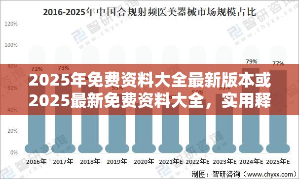 2025年免費資料大全最新版本或2025最新免費資料大全，實用釋義、專家解讀解釋與落實-拒絕欺騙性承諾