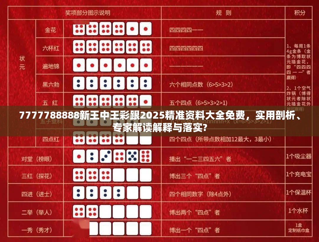 7777788888新王中王彩跟2025精準(zhǔn)資料大全免費，實用剖析、專家解讀解釋與落實?