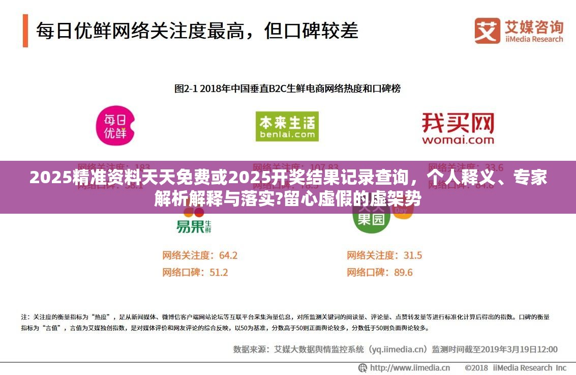 2025精準(zhǔn)資料天天免費(fèi)或2025開(kāi)獎(jiǎng)結(jié)果記錄查詢，個(gè)人釋義、專家解析解釋與落實(shí)?留心虛假的虛架勢(shì)