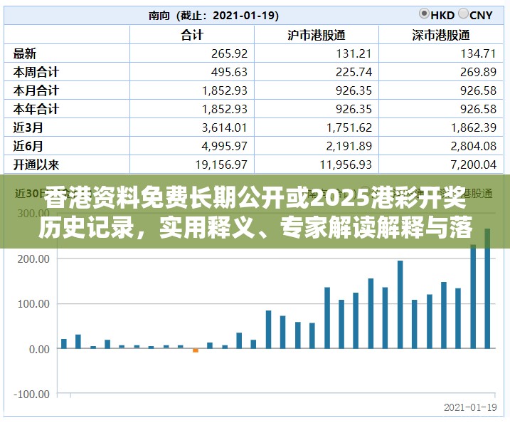 香港資料免費長期公開或2025港彩開獎歷史記錄，實用釋義、專家解讀解釋與落實-拒絕欺騙性承諾