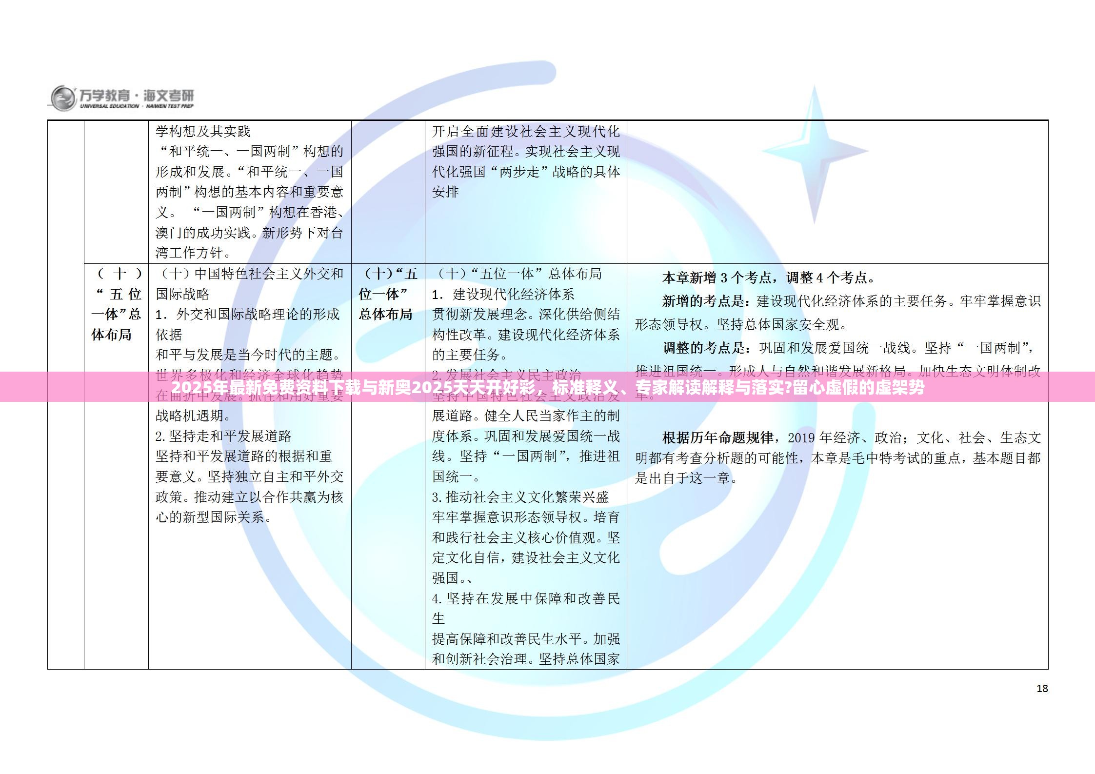 2025年最新免費(fèi)資料下載與新奧2025天天開好彩，標(biāo)準(zhǔn)釋義、專家解讀解釋與落實?留心虛假的虛架勢