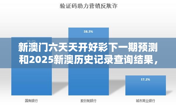 新澳門六天天開好彩下一期預(yù)測和2025新澳歷史記錄查詢結(jié)果，留心欺詐性營銷-貼切釋義、專家解讀解釋與落實