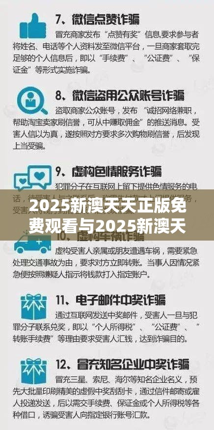 2025新澳天天正版免費觀看與2025新澳天天彩免費粒303，社會釋義、解釋與落實-留心欺詐性廣告